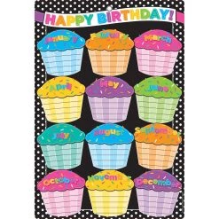 Brand new ❤️ Smart Poly™ B&W Polka Dots Happy 🎂 Birthday Chart w/Grommet, 10ct. by ASHLEY PRODUCTIONS 🎁