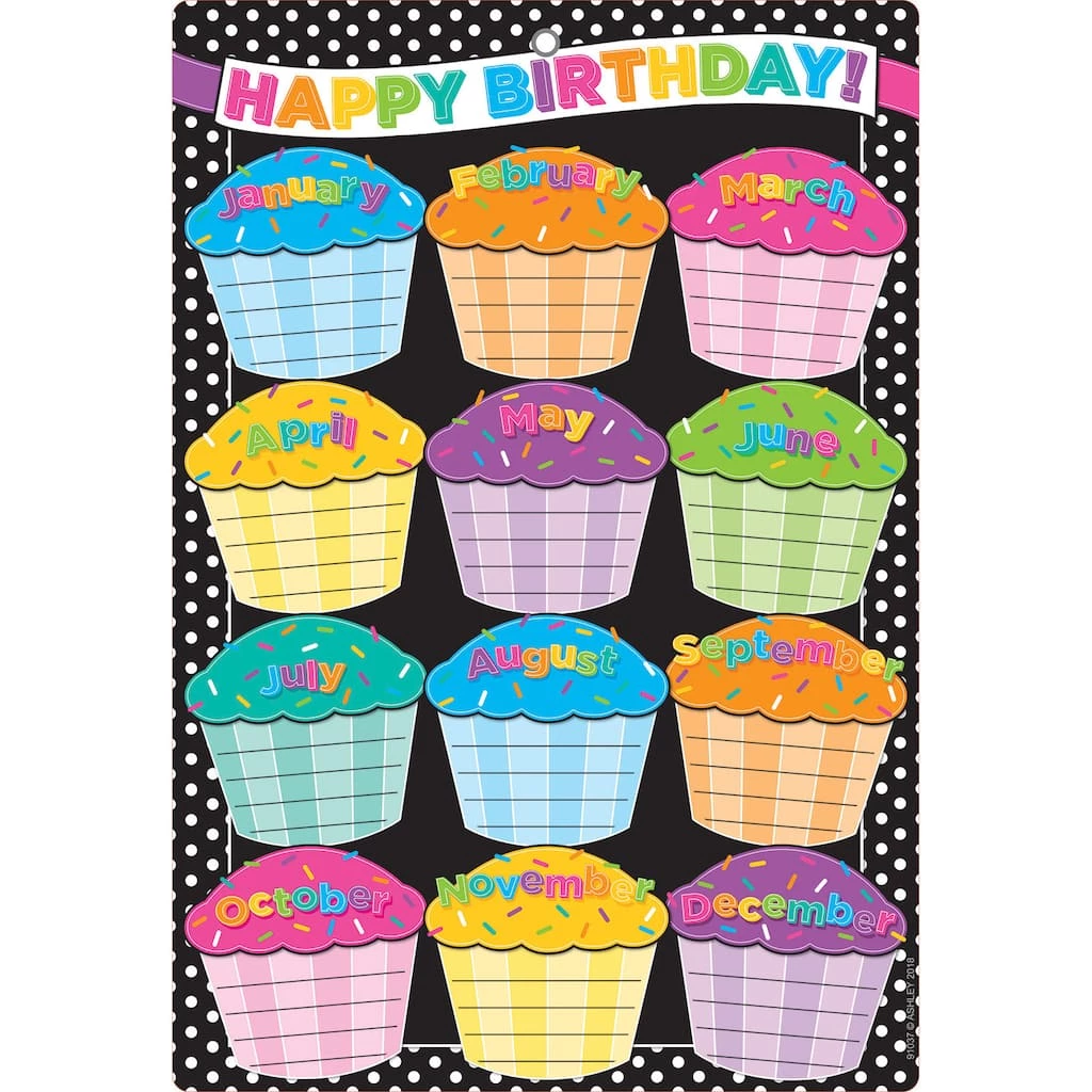 Brand new β€οΈ Smart Poly™ B&W Polka Dots Happy π Birthday Chart w/Grommet, 10ct. by ASHLEY PRODUCTIONS π 3 Brand new β€οΈ Smart Poly™ B&W Polka Dots Happy π Birthday Chart w/Grommet, 10ct. by ASHLEY PRODUCTIONS π