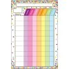 Coupon 💯 Smart Poly™ Confetti Chores Chart w/Grommet, 10ct. by ASHLEY PRODUCTIONS 🔔 -Ashley Productions Shop D224852S 2