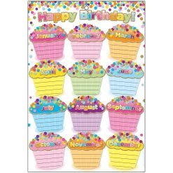 Best Pirce 🧨 Smart Poly™ Confetti Happy 🥳 Birthday Chart w/Grommet, 10ct. by ASHLEY PRODUCTIONS 🌟