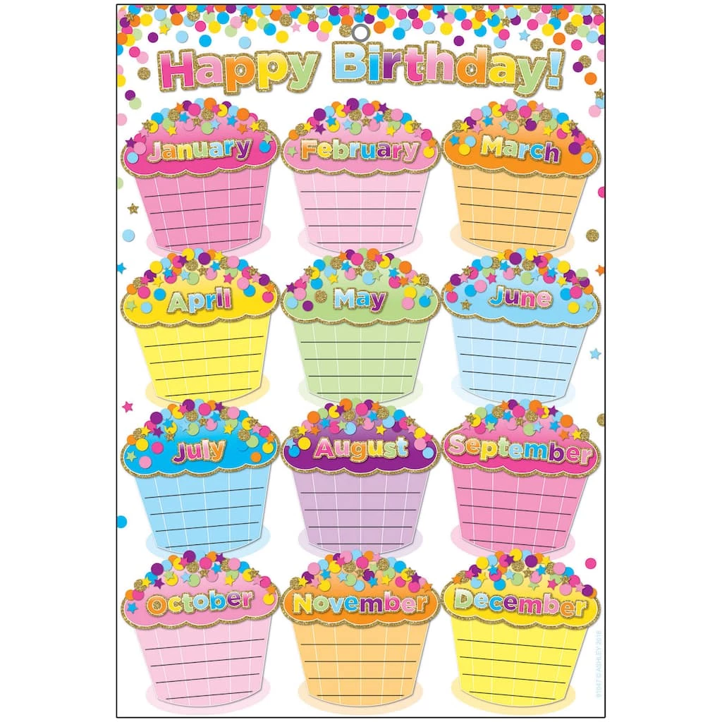 Best Pirce 🧨 Smart Poly™ Confetti Happy 🥳 Birthday Chart w/Grommet, 10ct. by ASHLEY PRODUCTIONS 🌟 3 Best Pirce 🧨 Smart Poly™ Confetti Happy 🥳 Birthday Chart w/Grommet, 10ct. by ASHLEY PRODUCTIONS 🌟