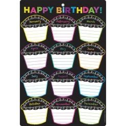 Cheapest 😉 Smart Poly™ Chalk Dots with Loops Happy 🎂 Birthday Chart w/Grommet, 10ct. by ASHLEY PRODUCTIONS 💯