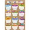 Outlet 😀 Smart Poly™ Burlap Stitched Happy 🎂 Birthday Chart w/Grommet, 10ct. by ASHLEY PRODUCTIONS 😉 -Ashley Productions Shop D224861S 2