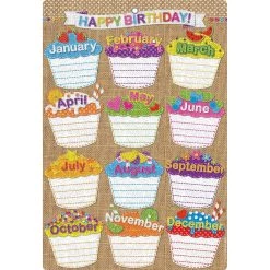 Outlet 😀 Smart Poly™ Burlap Stitched Happy 🎂 Birthday Chart w/Grommet, 10ct. by ASHLEY PRODUCTIONS 😉