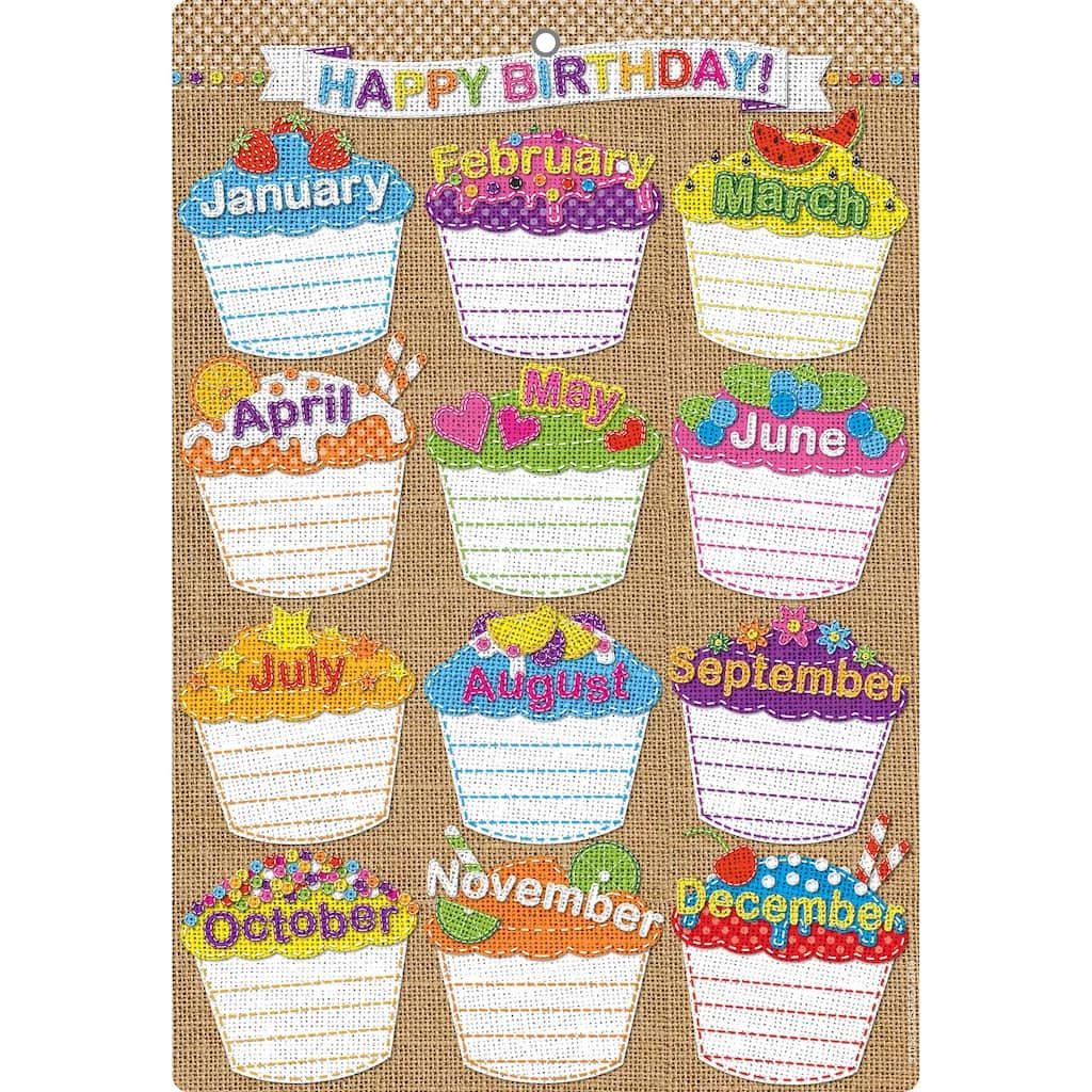 Outlet π Smart Poly™ Burlap Stitched Happy π Birthday Chart w/Grommet, 10ct. by ASHLEY PRODUCTIONS π 3 Outlet π Smart Poly™ Burlap Stitched Happy π Birthday Chart w/Grommet, 10ct. by ASHLEY PRODUCTIONS π