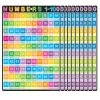 Deals 🤩 Ashley Productions Smart Poly™ Numbers Chart, 10ct. 👍