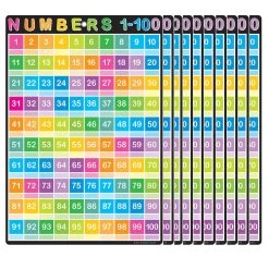 Deals 🤩 Ashley Productions Smart Poly™ Numbers Chart, 10ct. 👍