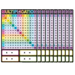 Cheap 😍 Ashley Productions Smart Poly™ Multiplication Charts, 10ct. 💯