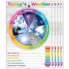 Best Pirce π Ashley Productions Smart Poly™ Weather Wheel Chart, 5ct. π€© 1 Best Pirce π Ashley Productions Smart Poly™ Weather Wheel Chart, 5ct. π€© -Ashley Productions Shop D224985S 1