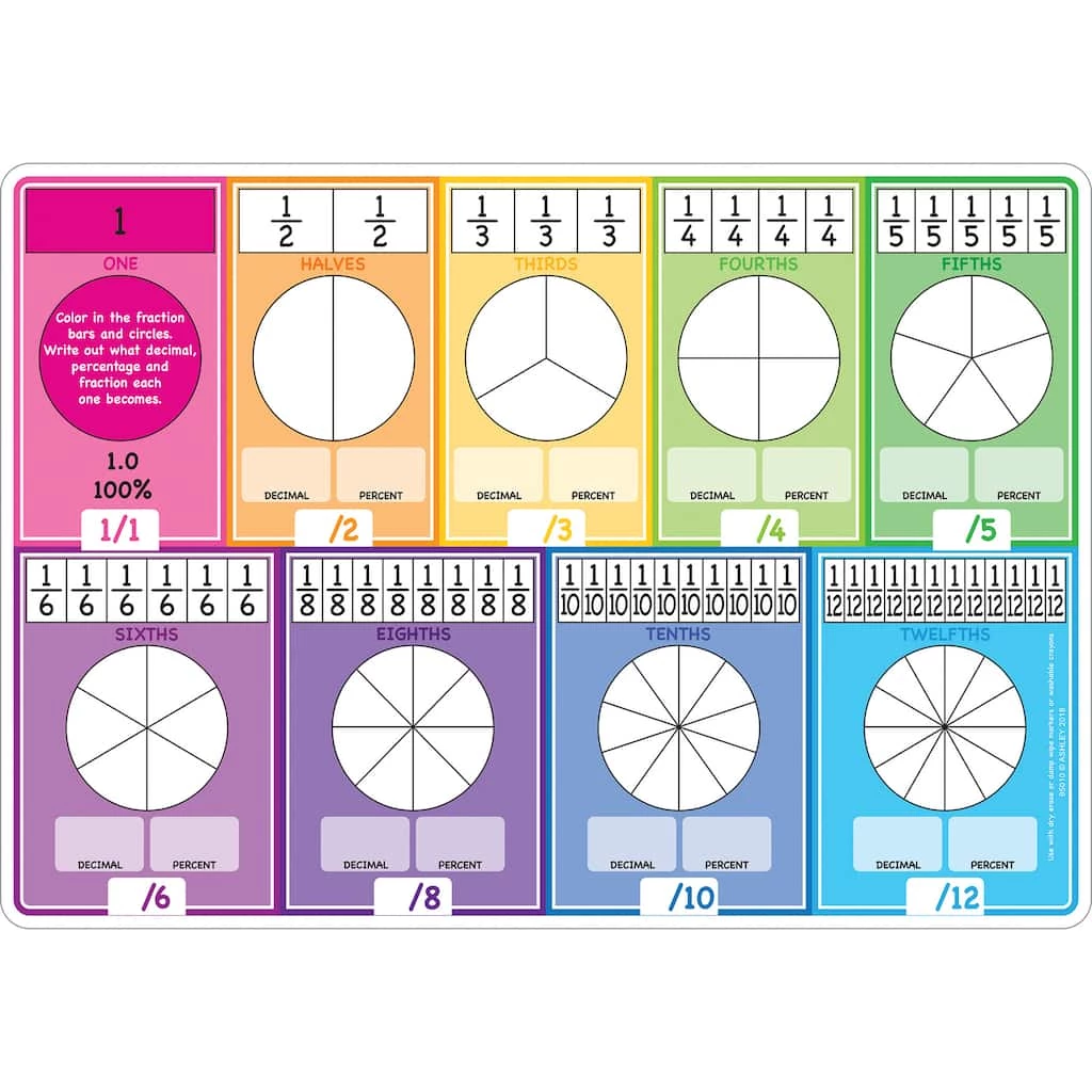 Hot Sale π Ashley Productions Smart Poly™ Fractions Learning Mats, 10ct. β¨ 4 Hot Sale π Ashley Productions Smart Poly™ Fractions Learning Mats, 10ct. β¨ - Image 2