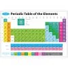 Hot Sale 😀 Ashley Productions Smart Poly™ Periodic Table of the Elements Learning Mats, 10ct. 🥰 -Ashley Productions Shop D226133S 1