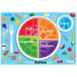 Best Pirce ❤️ Ashley Productions Smart Poly™ MyPlate.gov Learning Mats, 10ct. 🎁