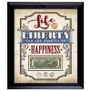 Best Sale 👏 Life, Liberty And The Pursuit Of Happiness Thomas Jefferson Currency and Coin Wall Frame by American Coin Treasures ⭐